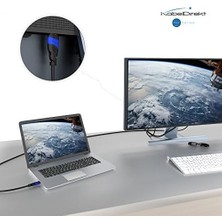 – 8k Displayport Kablo – 2m – Dp Kablosu, Almanya’da Geliştirilmiştir – 0,5-10M Arasında Mevcuttur (Pc/laptop Için Display Port Monitör Kablosu, 8K/4K@60Hz, 144Hz, Dolby Audio, Siyah)