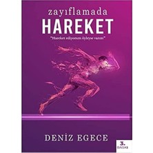 Zayıflamada Hareket;"hareket Ediyorum Öyleyse Varım"
