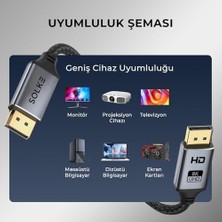 8k Displayport 1.4 Kablo 2m – 8k 60Hz 4K 144Hz 2k 240Hz 32.4gbps G-Sync Freesync Uyumlu Oyuncu Monitör Kablosu, Örgülü Alüminyum
