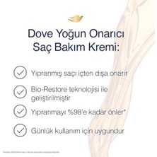 Fantastik Store Saç Bakım Kremi Yoğun Onarıcı Seyahat Boy 90 Mililitre