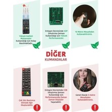 Fantastik Store Km2 Plus Uyumlu Sesli Komut Özellikli Uzaktan Kumanda - Siyah