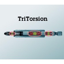 Fantastik Store Bit Impaktor 851/1 Imp Dc Ph 2 x 25 mm Uç, 1 Adet, 05057616001