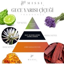 Fantastik Store Üfleme Cam Ahşap Fitilli Geceyarısı Çiçeği Kokulu Vegan Mum (140 Gr)