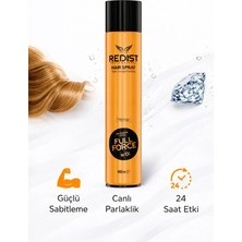 Colezium Saç Spreyi Full Force 400 ml