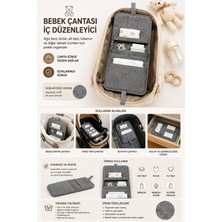 Ogmiva Bebek Bakım Çantası Içi Düzenleyici Organizer Keçe Çok Gözlü Bebek Çantası Organizeri Biberon Bez Önlük