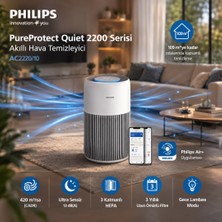 Philips 2200 Serisi Hava Temizleyici, Hepa Nanoprotect, Ultra Sessiz, Uzun Ömürlü Filtre (AC2220/10)