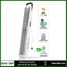 Mey İthalat Mey Ithalat® Powerbanklı Ipli Işıldak