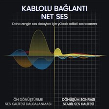 3.5mm Trs Hi-Fi Örgülü Aux Ses Kablosu 3 Metre