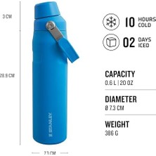 Shoplet Iceflow Fast Flow Içecek Şişesi, 0.6 L