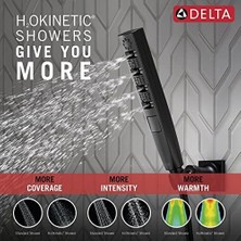 Shoplet Delta Musluk Zura Çok Fonksiyonlu-El Duşu ile Duvar Askısı, 55140-BL