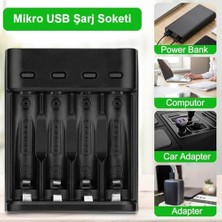 Shoplet Greentech Pil Şarj Cihazı (Dört Yuvalı) - 1.2V Ni-Mh/ni-Cd AA/AAA/GT-BC07