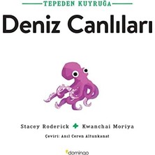 Shoplet Tepeden Kuyruğa - Deniz Canlıları