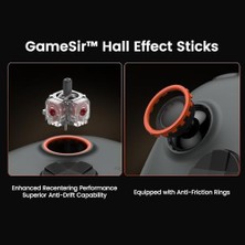 Shoplet Nova 2 Lite Kablosuz Kontrol Cihazı, Hall Efektli Joysticks & Triggers, 2.4g & Wired 1000 Hz Polling Rate, Makro Back Butonları, Pc Gamepad Pc/switch/steam/ios/android ile Uyumlu (Beyaz)