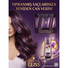 Glonar Onarıcı Serum Saç Krem