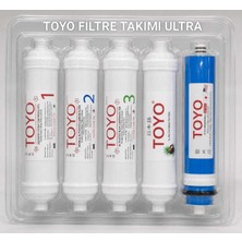 Toyo Su Arıtma Filtresi