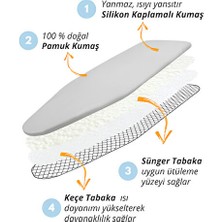 UltraMint Yumuşak 5 mm Süngerli Yanmaz Ütü Kılıfı - Uyumlu ve Koruyucu