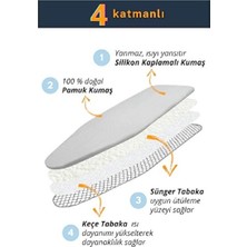 UltraMint Keçeli ve Sungerli Ütü Masası Kılıfı - Isıya ve Lekeye Dayanıklı