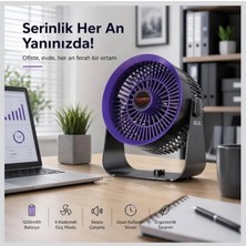 Blic Duvara Monte Edilebilir Masaüstü Fan