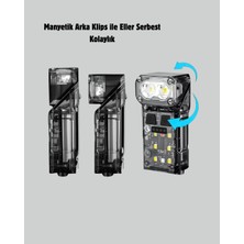 Ronanna Buğz Şarjlı LED Kafa Lambası Manyetik Klipsli El Sensörlü Çok Fonksiyonlu