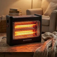 Ronanna Buğz Şömine Tipi Isıtıcı Soba 1800W
