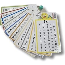 Aesco Çarpım Tablosu 10 Lu Zincirli (55X95MM) Beyaz
