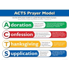 Nacario Acts Prayer Model Wall Chart
