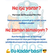 Fodos Xiaomi Redmi 15 Parmak Izi Okuyucu Film Flex 25057RN09E Uyumlu