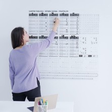 Evbuya Çarpım Tablosu - Statik Elektriklenme ile Tutunan Kullanışlı, Yazılıp Silinen Akıllı