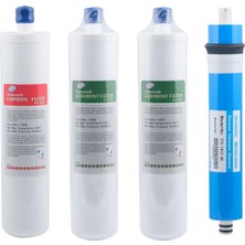 Takçevir Comtech Su Arıtma Cihazları Ile Tam Uyumlu Su Arıtma Cihazı Inline Filtre Seti Membra