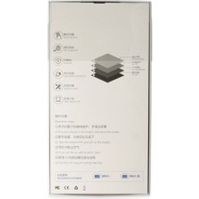 Esranın Dünyası iPhone 12 Pro Max Uv Polymer Nano Ekran Koruyucu