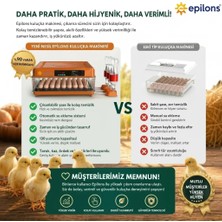 Aesco Tam Otomatik Kuluçka Makinesi 130 Yumurta Kapasiteli | Akıllı Isı ve Nem Kontrolü | Otomatik Yumurta Çevirme | Otomatik Su Sistemi | Ayarlanabilir Viyol ( Lisinya )