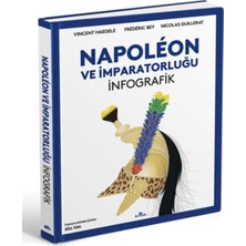 Aesco Napoleon ve Imparatorluğu Infografik