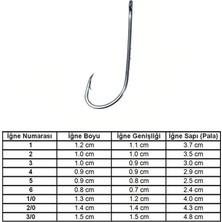 Asyaink Marlin 92647 Bn No: 2 Iğne (100'LÜ)