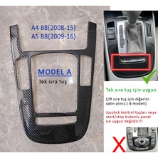 GCP German Car Parts A4 B8 Vites Paneli Karbon Desen Çerçeve Model A