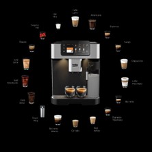 Beko Ceg 7348 x Caffeexperto® Tam Otomatik Espresso Makinesi