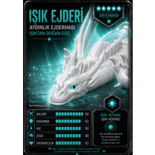 Toptan3D (Mega Boy) Turkuaz Gözlü Beyaz Ejderha Hareketli Figür - Hareketli Eklemli Oyuncak Ejderha Figürleri