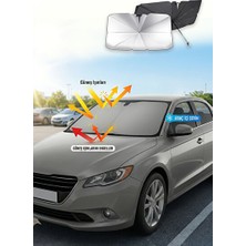 Solvéra Deri Kılıflı Araç Güneşlik Perdesi, Iç Mekân Güneş Koruma Aleti Oto Güneşlik Perde
