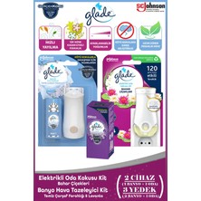 Glade Elektrikli Oda Kokusu Kit Bahar Çiçekleri + Banyo Hava Tazeleyici& Yedek Temiz Çarşaf + Lavanta 10ML