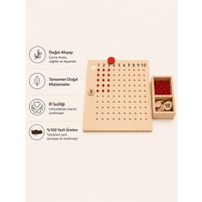 Montessori Gemisi Montessori Çarpma Tahtası | Çarpma Tablası | Montessori Çarpma Materyali | Montessori Matematik Materyali | Okul Öncesi Eğitim Materyali