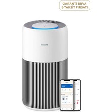 Philips AC2220/10 Pureprotect Quiet 2200 Serisi Akıllı Hava Temizleyici