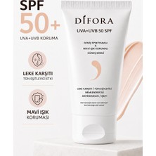 Difora Mavi Işık Korumalı Mineral Filtre Içerikli 50 Spf+ Renkli Güneş Kremi