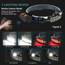 İlk El Grup Fithome W690 7 Aydınlatma Modlu Xpe Cob LED Sensörlü Dahili Pilli USB Şarj Edilebilir Kafa Fener