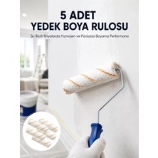 Nemere İthalat 5’li Mini Rulo Boya Seti Duvar Tavan Emülsiyon Uygulama Nemere Ithalat