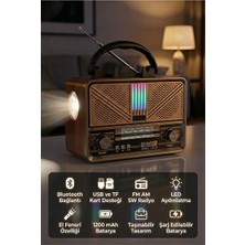 Velmora Retro Bluetooth Hoparlör ile Eski Radyo Şıklığını Yaşayın | Nostaljik Radyo