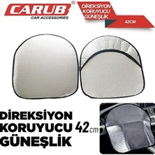 Velmora Direksiyon Güneşliği – Sürüş Konforunu Artıran Uv Koruyucu Tasarım | Oto Güneşlik Perde