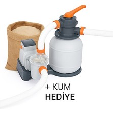 Lusenne Şişme Havuz & Aksesuarı: Kum Filtreli Devirdaim Motoru - Intex Uyumlu Havuz Bakımı