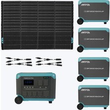 Antfea F3600 Ultra  + 4 Adet BF3600 Backup  Batarya + 12 Adet 400W  Paneli + 2 Adet Paralelleme Kablosu [ 3.6 Kw / 21.5 Kwh / 4.8 Kw ]