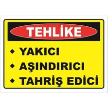 Mediwiz Yakıcı Aşındırıcı Tahriş Edici - Isg Levhası Levha 35X50 cm Sticker