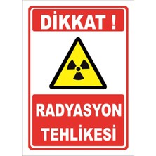 Mediwiz Radyasyon Tehlikesi - Isg Levhası Levha 25X35 cm Galvaniz Saç 0,4 mm