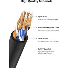 Livizmir Moda CAT6A Slim 10 Gbps Ethernet Kablosu 2 Metre